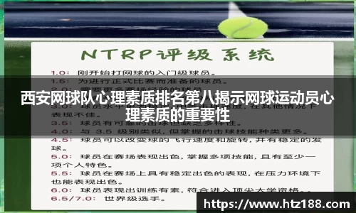 西安网球队心理素质排名第八揭示网球运动员心理素质的重要性